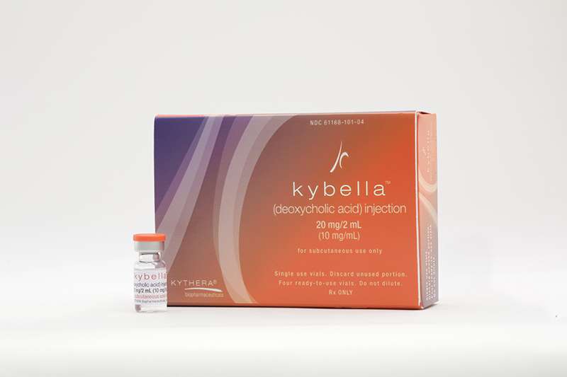 Kybella Product